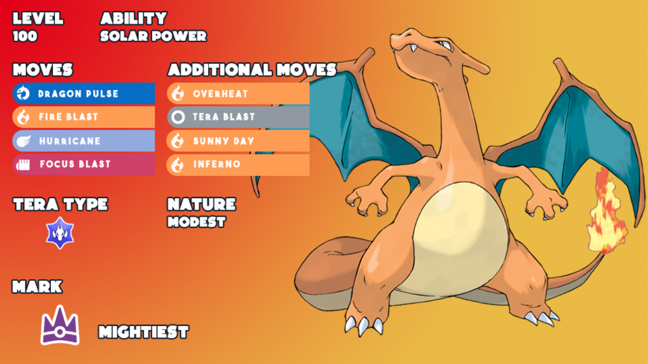 Charizard stats